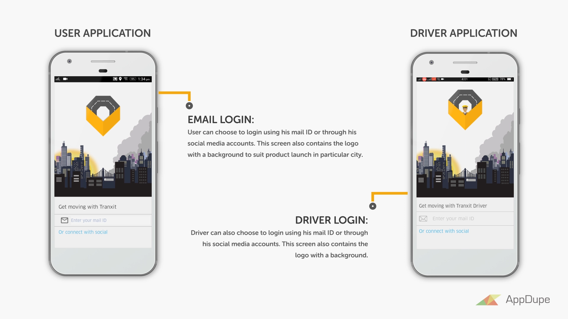 uber taxi app clone workflow