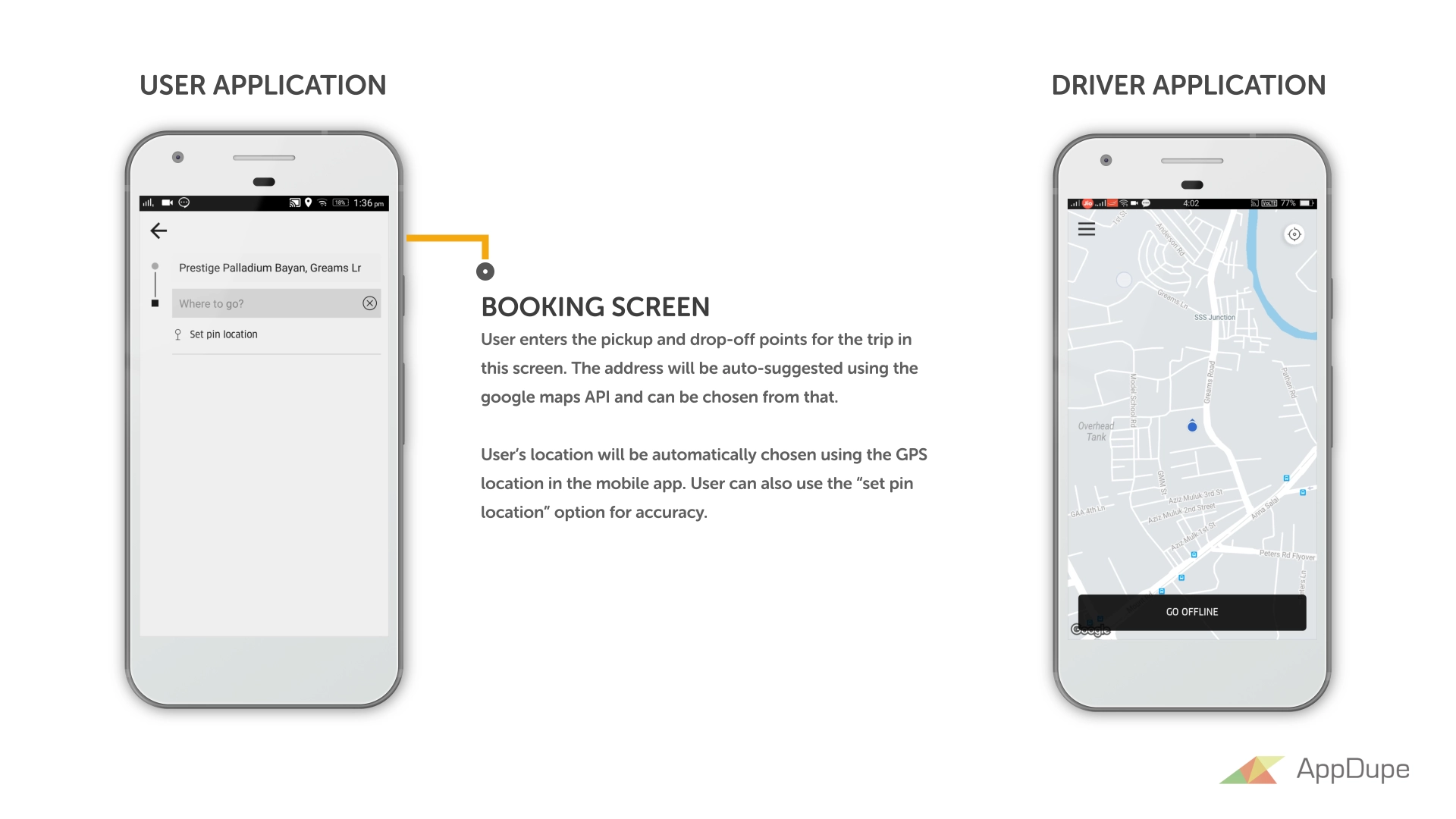 uber taxi app clone workflow