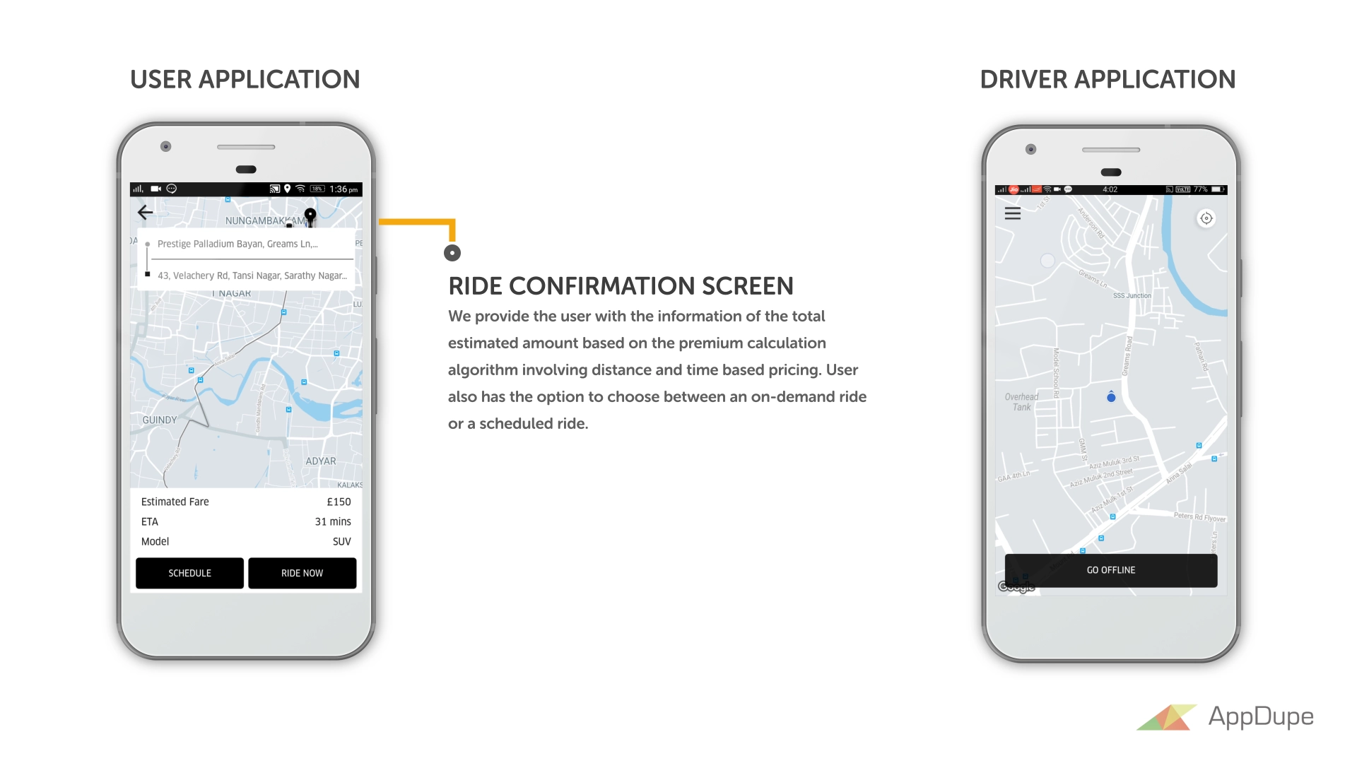 uber taxi app clone workflow