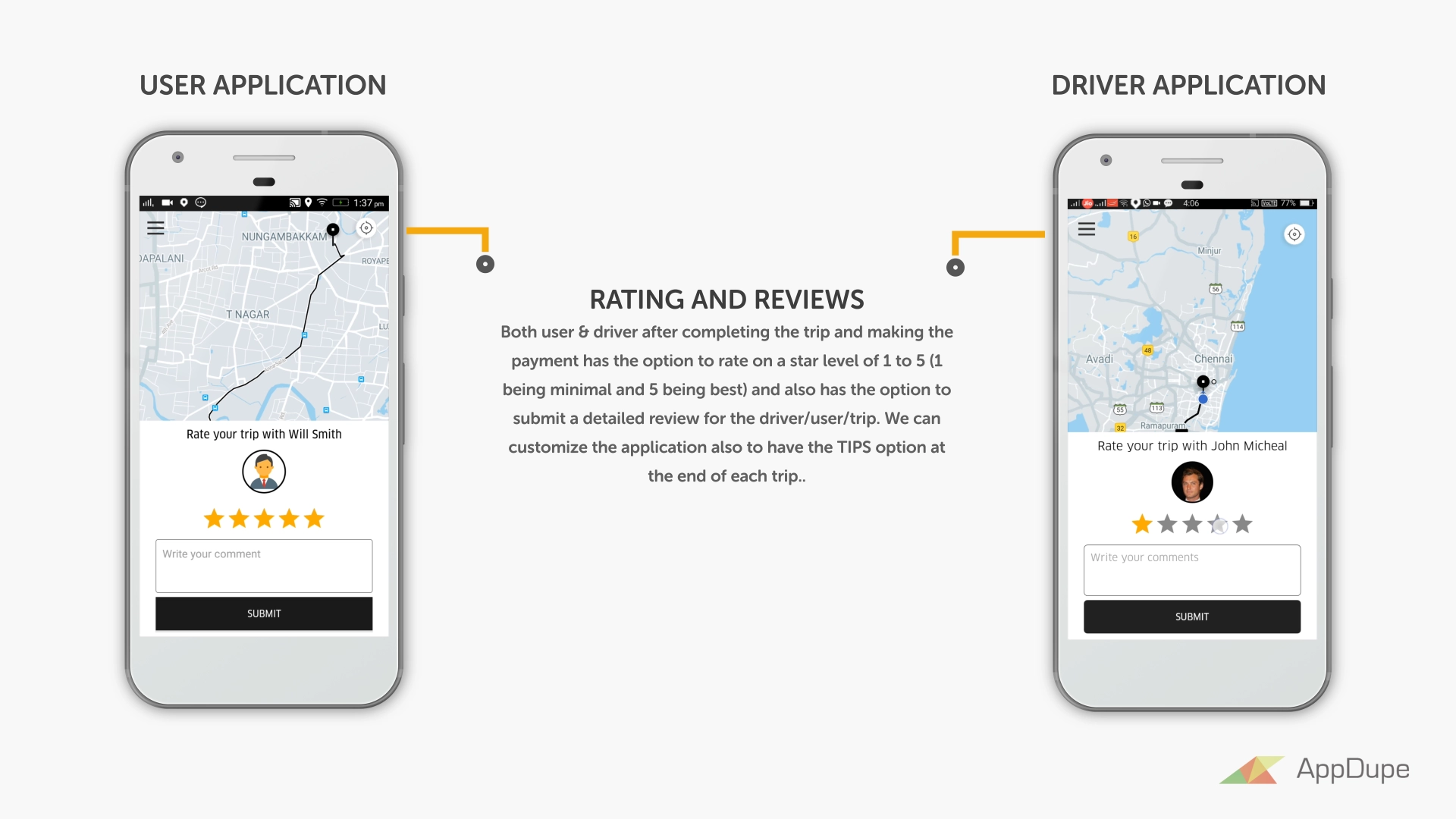 uber taxi app clone workflow