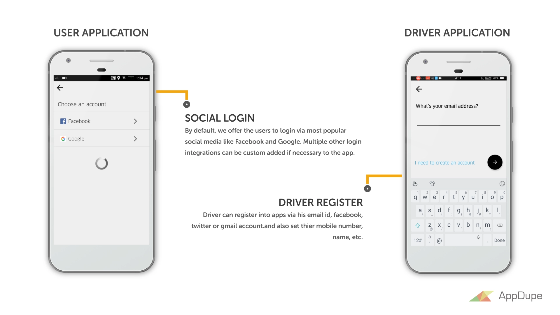 uber taxi app clone workflow