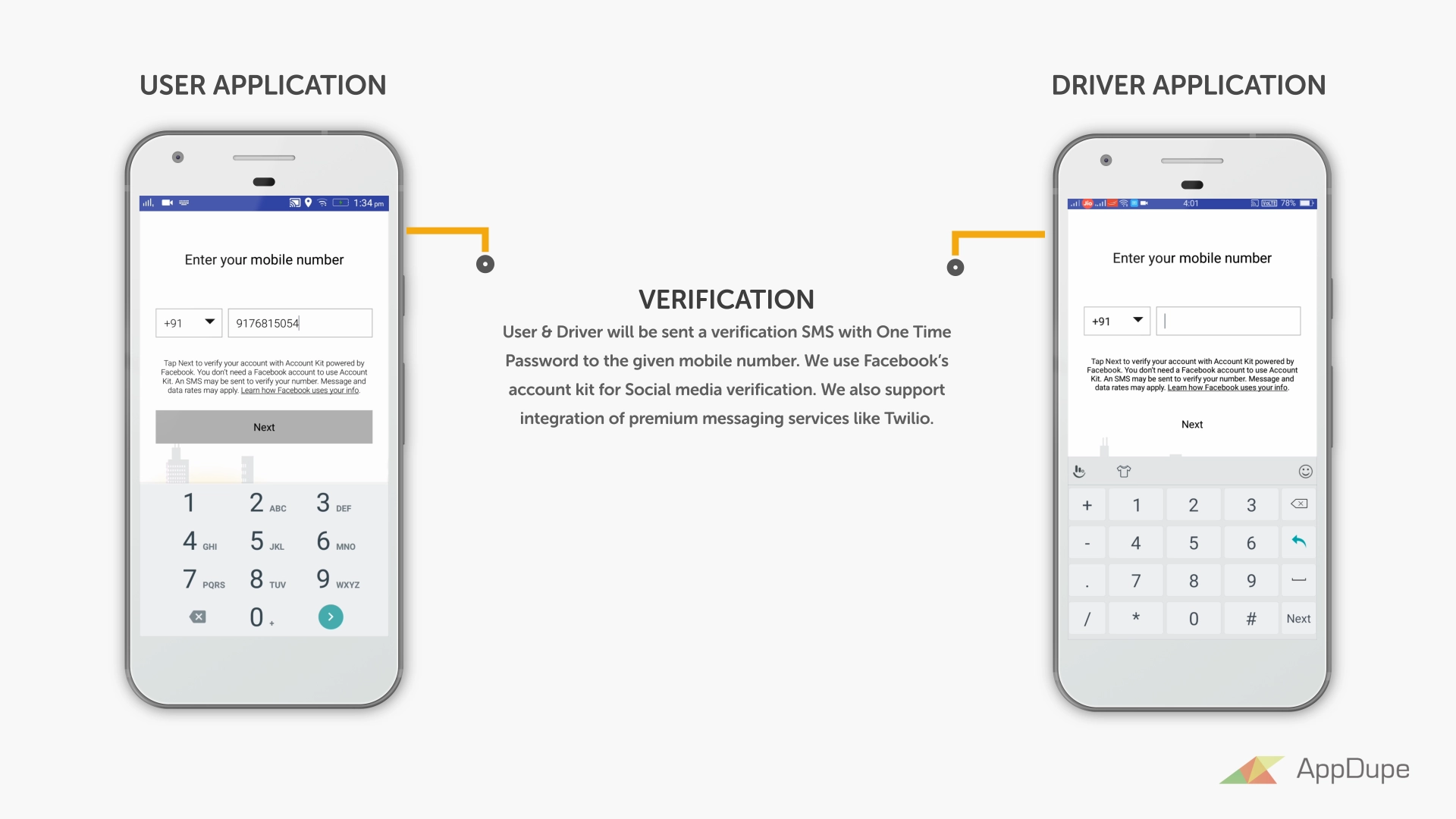 uber taxi app clone workflow