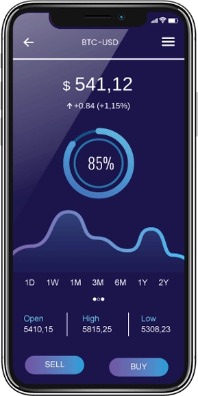 Uber Clone Application